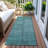 Preana Patchwork Indoor / Outdoor Rug-1676653891