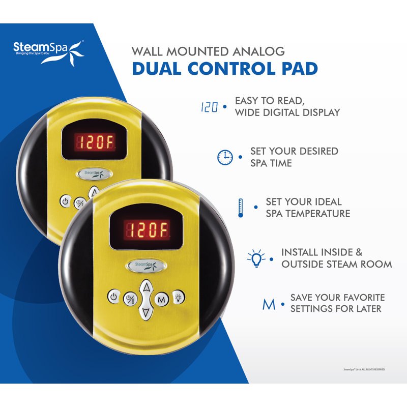 Steam Generator Control, Gold