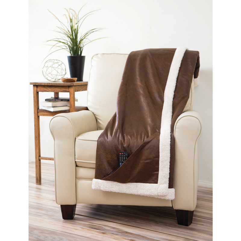 Sherpa Knitted Throw Blanket
