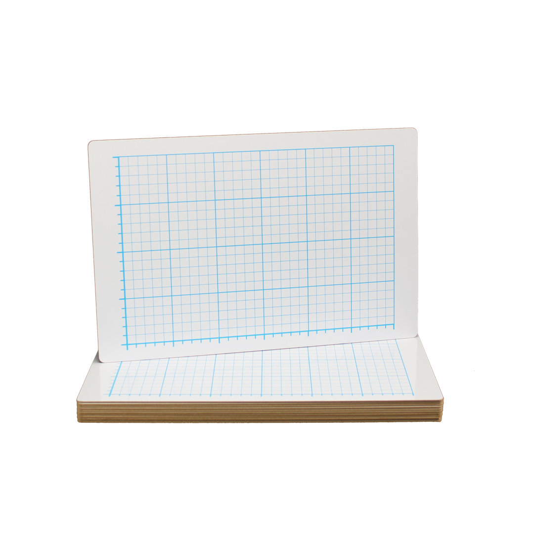 Lap Board Melamine Reversible Mini - Up To 2' Whiteboard (Set of 12) Flipside Products