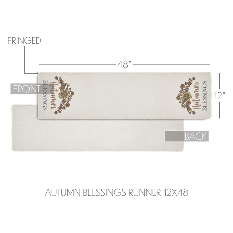 Chemin de table rectangulaire en plastique recyclé (PET) Erdinc, L 48 po x P 12 po
