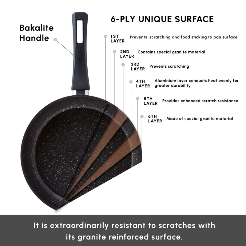 Ballarat 12 - Piece Stoneware Cookware Set