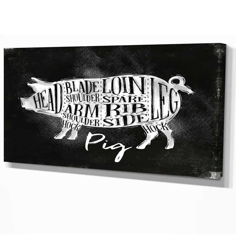Reproduction d’art textuel, "Pig Pork coupe Scheme", H 16 po x l 32 po x P 1 po, Toile tendue