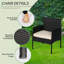  Ensemble de conversation de terrasse pour 4 personnes avec coussins-1750117340