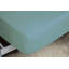 200 TC 50/50 Percale Polycotton Percale Fitted Sheet-20287183-27533496