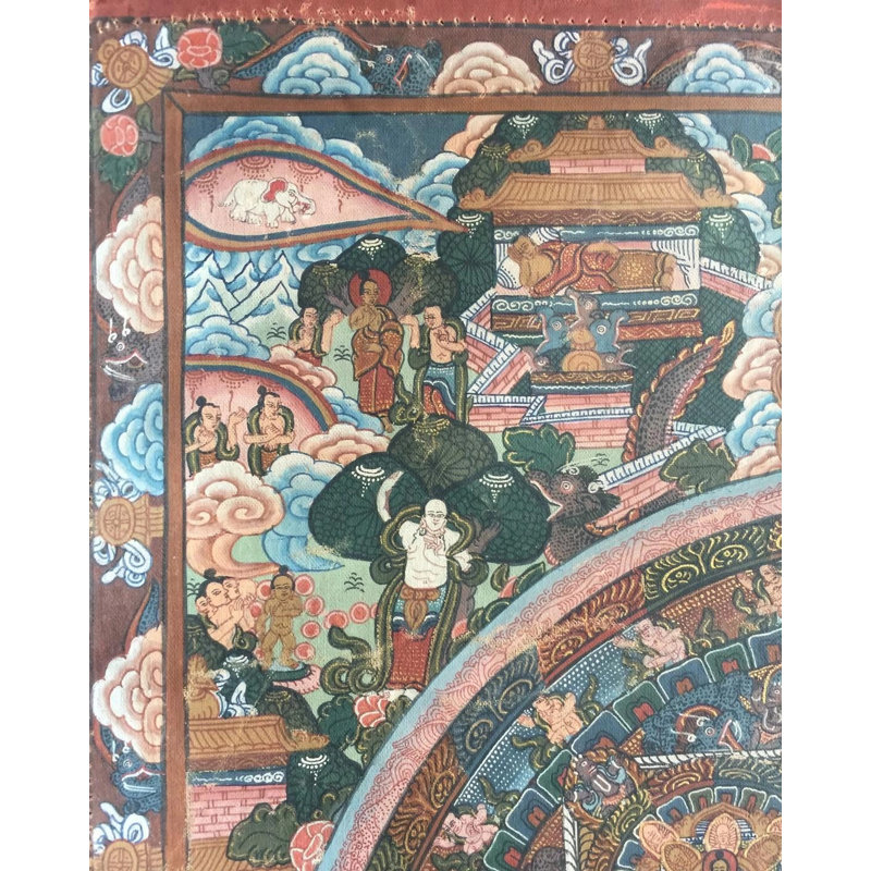 Mandala Thangka (Thangka sans brocart)
