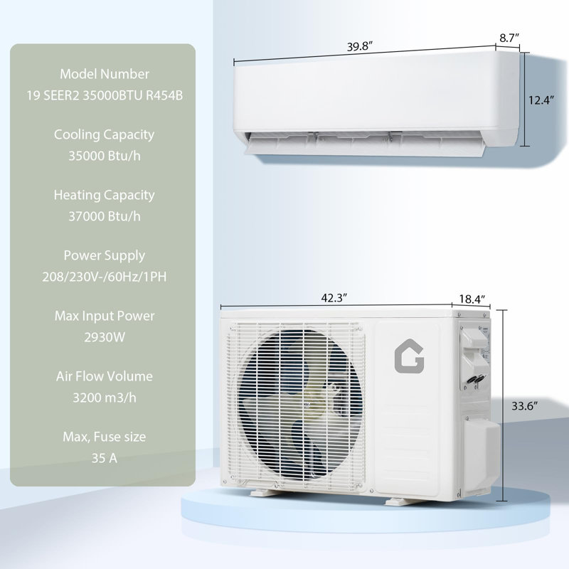 Thermopompe centrale à deux zones 35 000 BTU à haute efficacité - 19 SEER2, fixation murale sans conduit, onduleur ultra-silencieux, WiFi, condensateur préchargé, 4 télécommandes, trousse d'installation, 208-230 V