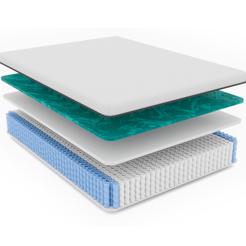 Matelas simple 12 po Copper Cool - sensation ferme, blanc, 73,48 po x 38,17 po, toucher, hauteur 10,7 po, Lit simple