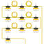 Guirlande 100FT 100W 10000LM