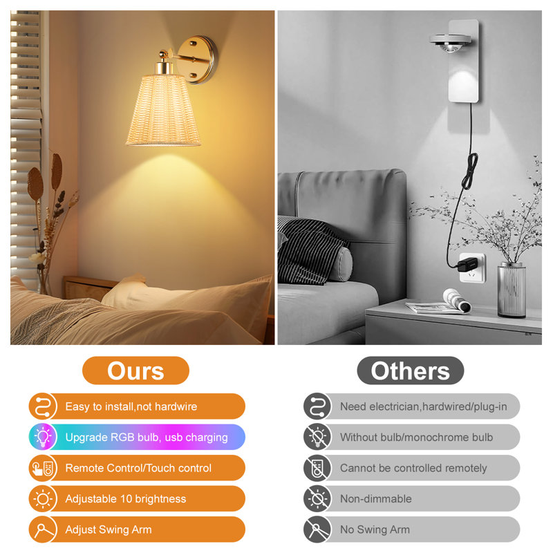 Appliques murales articulées RVB avec télécommande