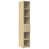 Sonoma Oak is out of stock selected