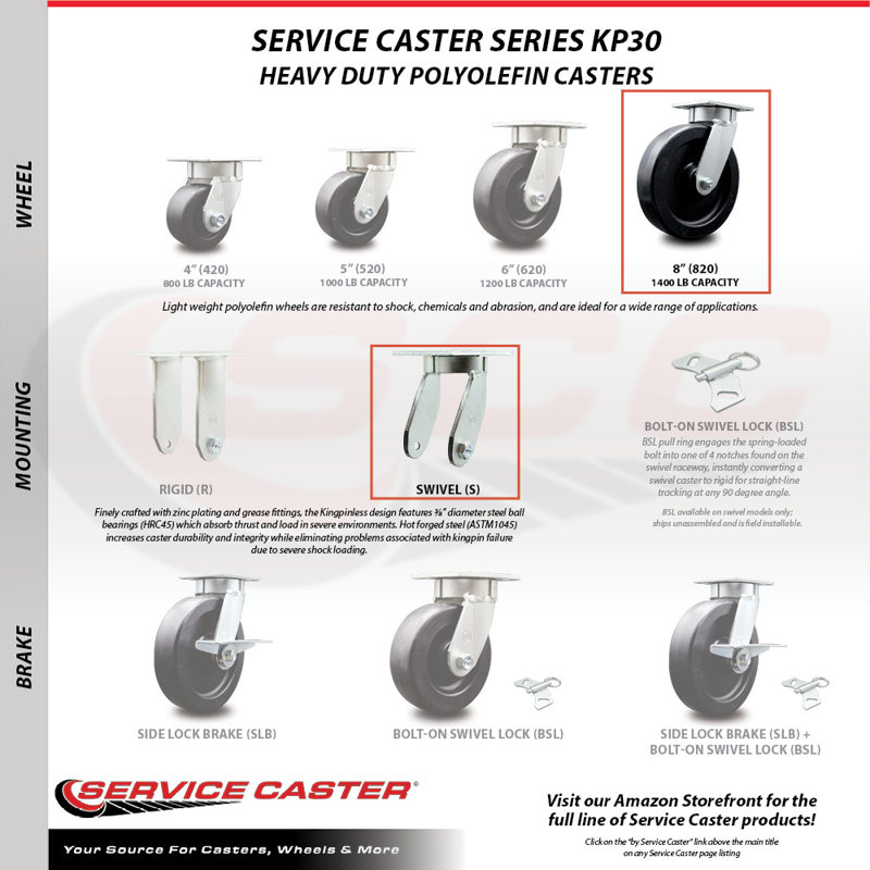 Kingpinless Polyolefin Swivel Caster