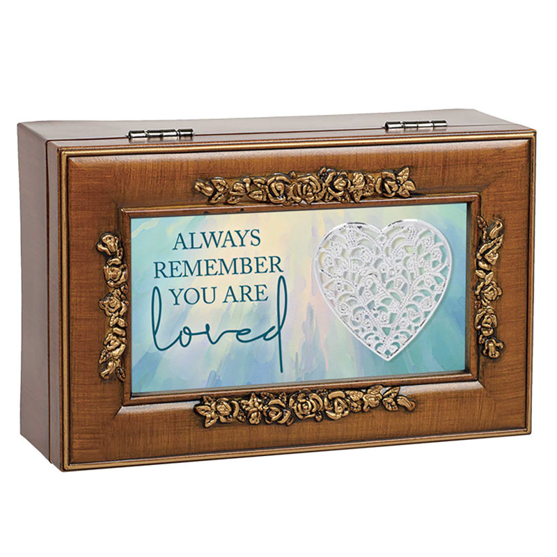 Johaun Plastic Memory Box