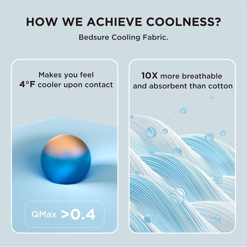 Bedsure Cooling Sheets with Deep Pocket Up to 17.5", White, King Sheet Set with 2 Pillowcases