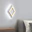 Flush Mount