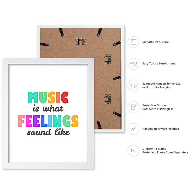 What Feelings Sounds Like No2, 16"H x 20"W, Poster, White Framed