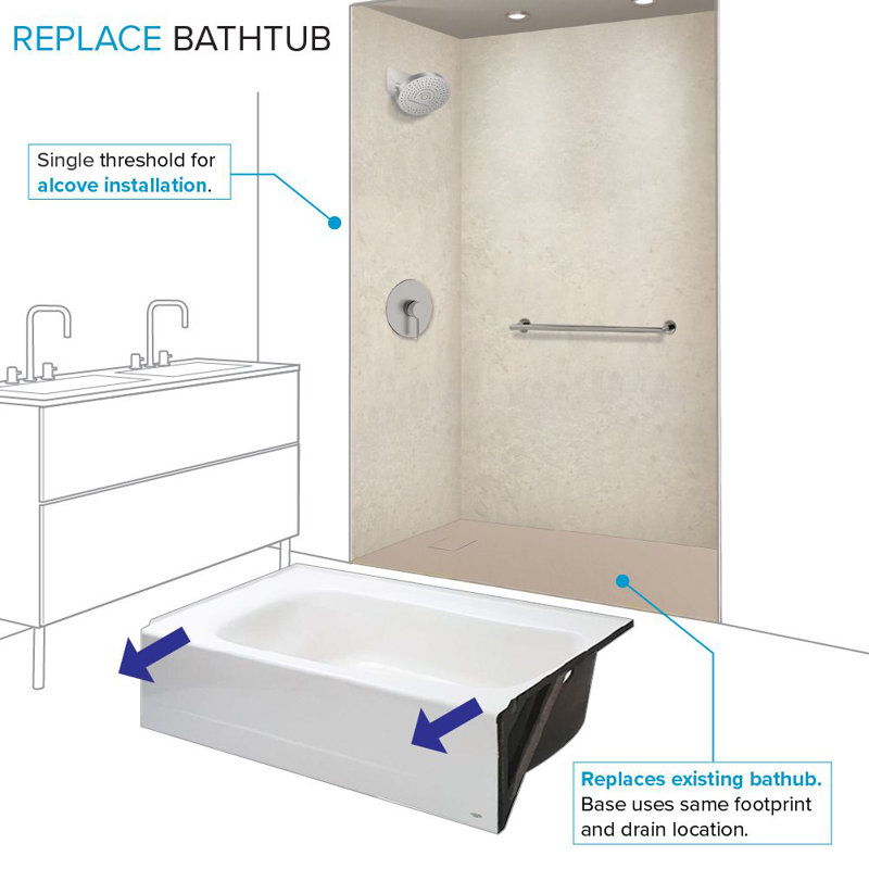 Transolid Trimslate Plus 60-in x 32-in Zero Threshold Tub Replacement Shower Base with End Drain, Beach