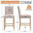 Modern Counter Height Bar Stool With Back, 25.2'' Seat Height Beige Linen Upholstered Solid Wood Bar Stools For Home Bar Kitchen Island