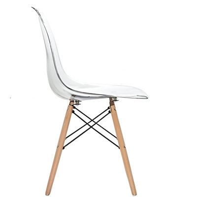 17.5'' H Side Chair