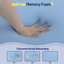 15 cm, 18cm, 20cm and 25cm Gel Memory Foam Mattress - 5-Zone Support, Reduced Motion Transfer, Medium Firm, Breathable Cover, Box-Packed for Easy Setup-112288866-112288868