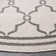 Amherst Performance Geometric Rug
