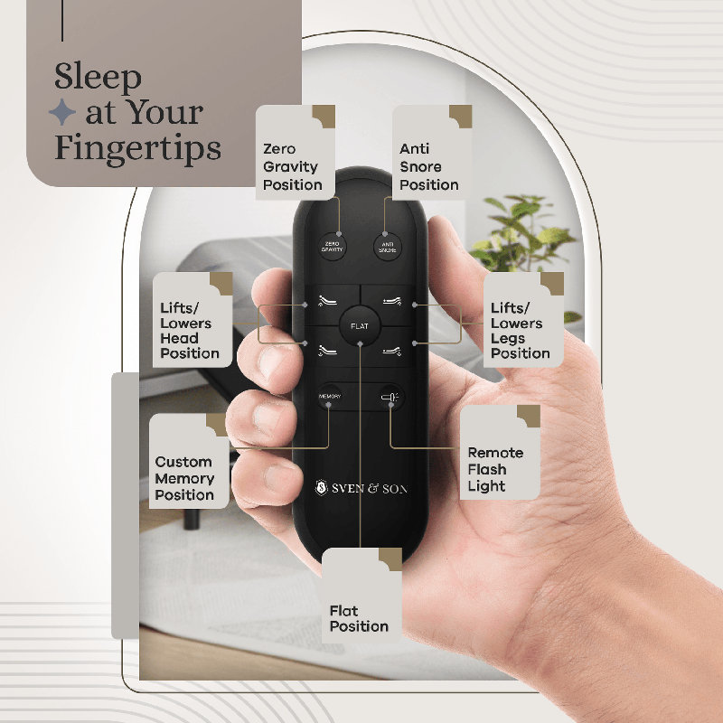 Lit réglable 25 po avec télécommande sans fil 25 po, Très grand séparé