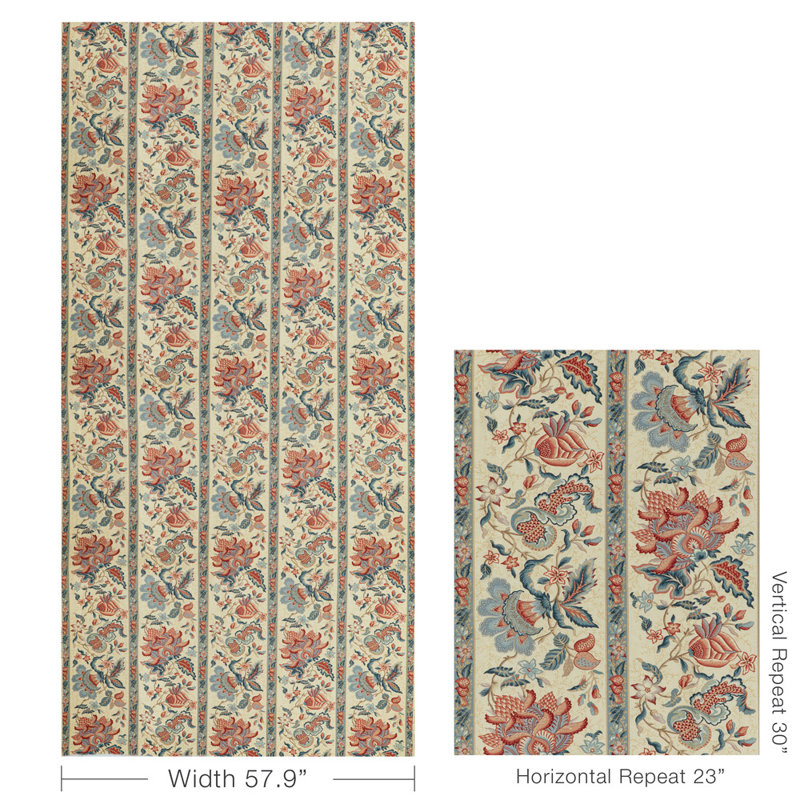Louverne Montflours Print Fabric, Red