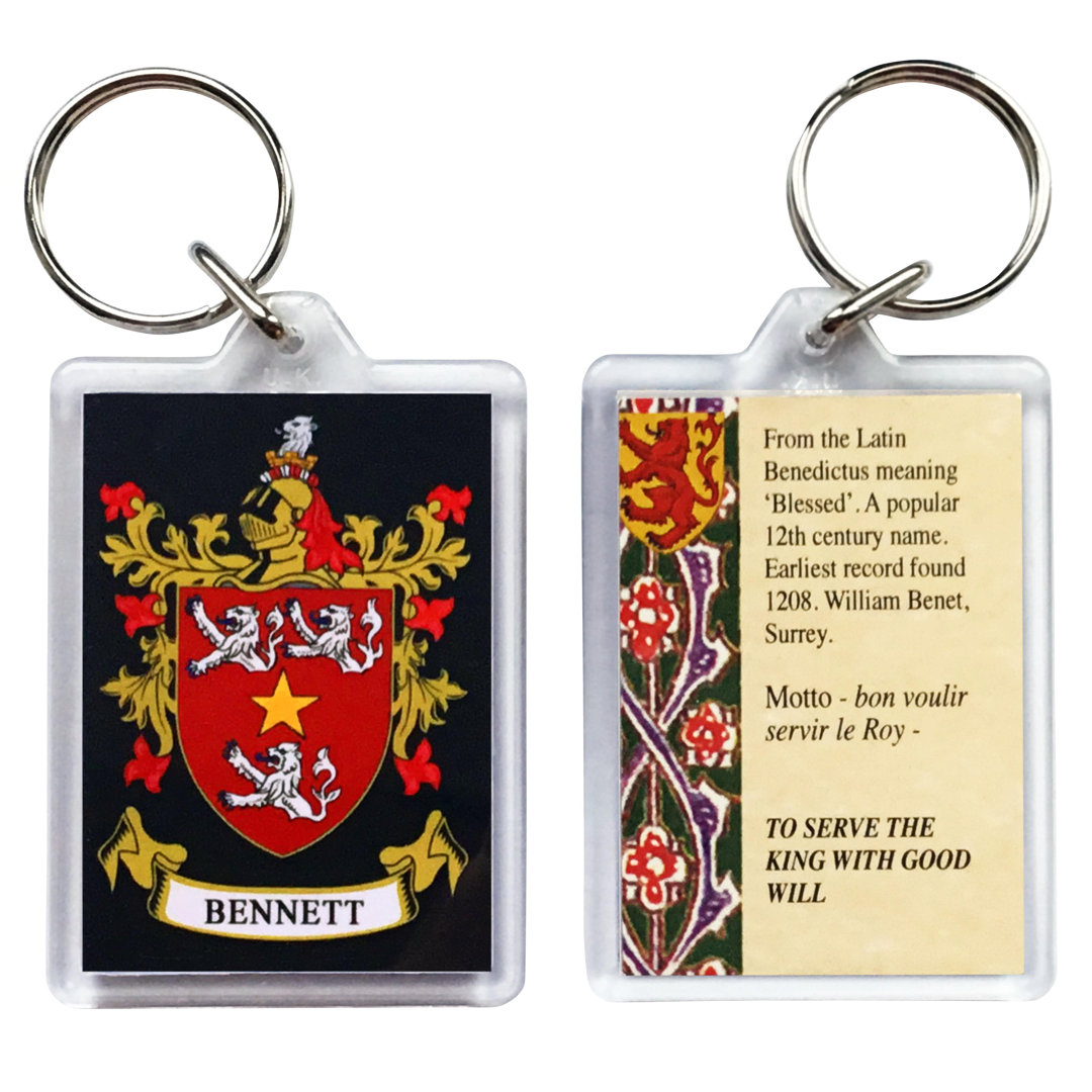 Keyring