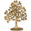 Wall Decor on Brass