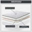 Tauber Fitted Mattress Protector Case Pack-763374223