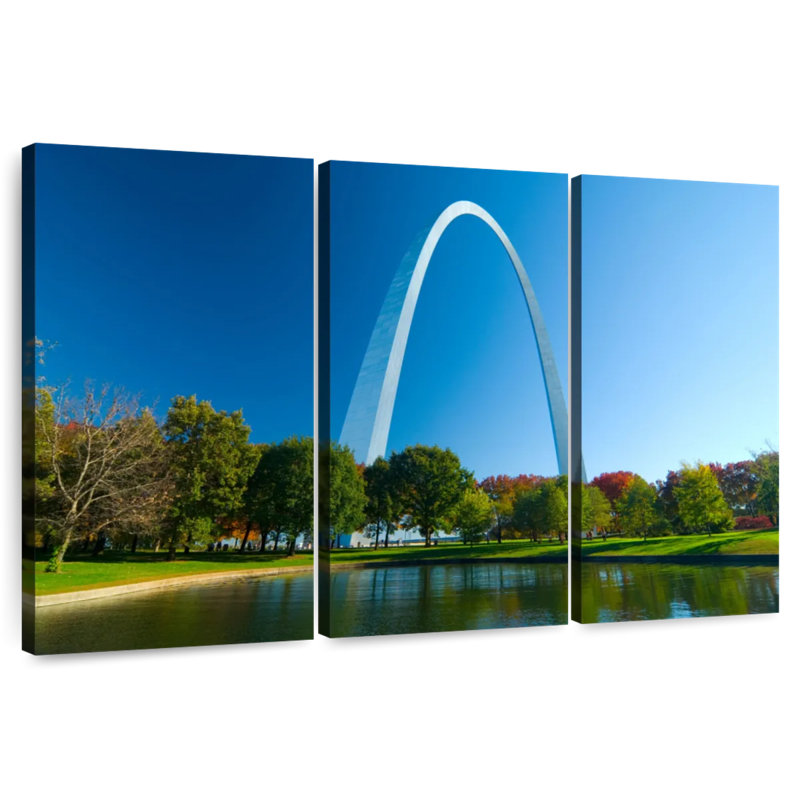 The Saint Louis Gateway Arch