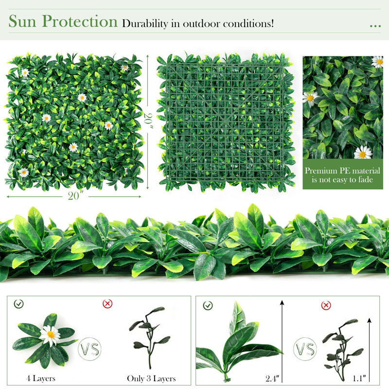 Primrue 12 pièces 20 x 20 pouces marguerite artificielle haie plantes d'intimité clôture