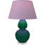 Double Gourd Table Lamp-1867334225-1867334261