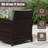 3-Piece Patio Furniture Set - Wicker Bistro Conversat...