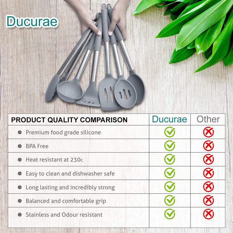 Belfry Kitchen Benitez 6 Utensil Set