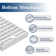 48" X 36" White Shower Base, Non-Slip Design