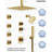  Thermostatic Dual Showerheads System, 12" Rainfall Shower Faucet with Handheld Shower-92871754
