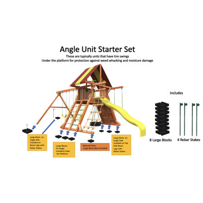 Angleleglevelingkit