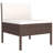 Bayshawne 9 Piece Lounge Chair with Cushions-397186900-385956069-302230425
