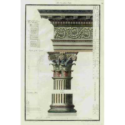 L’ordre corinthien