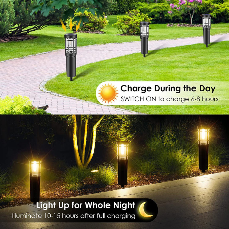 Solar Powered Integrated LED Pathway Light Pack