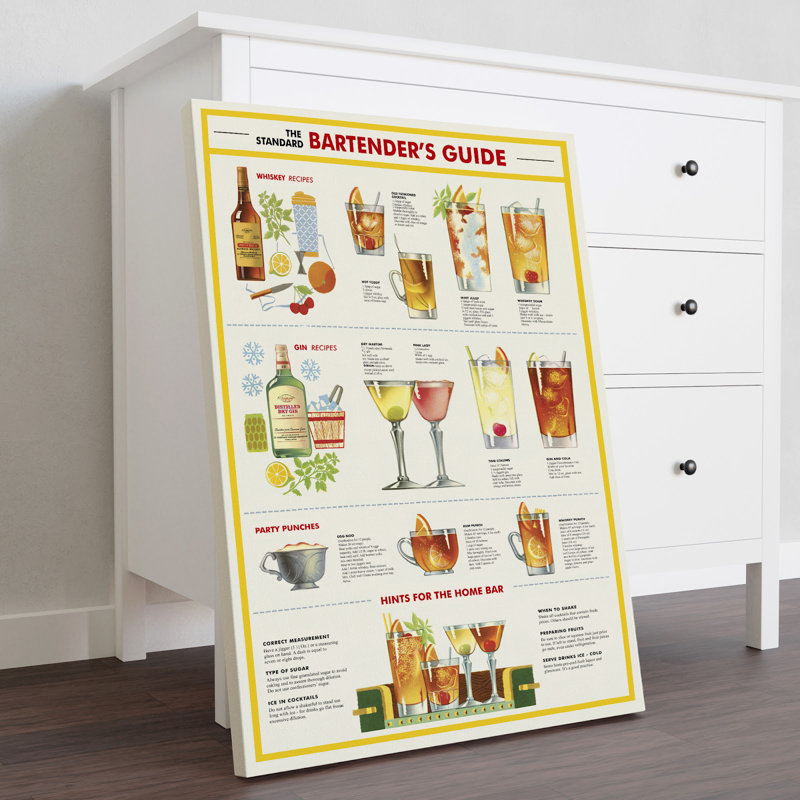«Bartender's Guide Gallery», toile tendue - décor de nourriture et de boissons, décoration intérieure brune et verte
