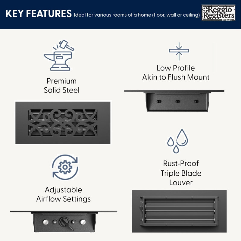 Reggio Register 4x10 Low-Profile Steel Floor Vent Cover - Curvilinear Pattern - Rust-Proof Louver, Black