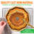 NutriChef Aluminum Non-Stick Round Fluted Cake Pan