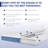 12" Medium Hybrid Mattress with Breathable Design, Pressure Relief-368745707-368745710