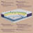 Firm 12" Queen Mattress, Cooling Gel Hybrid - Targeted Waist & Shoulder Support, Back Pain Relief, Fiberglass-free-1033045678