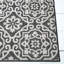 Tapis d'intérieur / extérieur noir / gris Nicole Miller-28048239