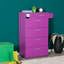 Commode-1196392504