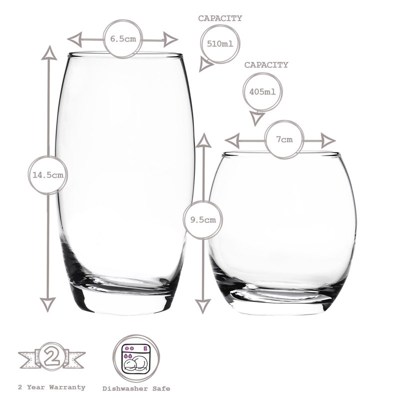 LAV - Empire Glassware