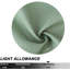 Rideaux de cuisine gaufrés Sage Green
